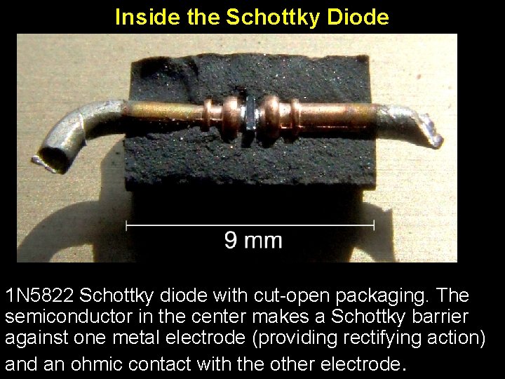 Inside the Schottky Diode 1 N 5822 Schottky diode with cut-open packaging. The semiconductor