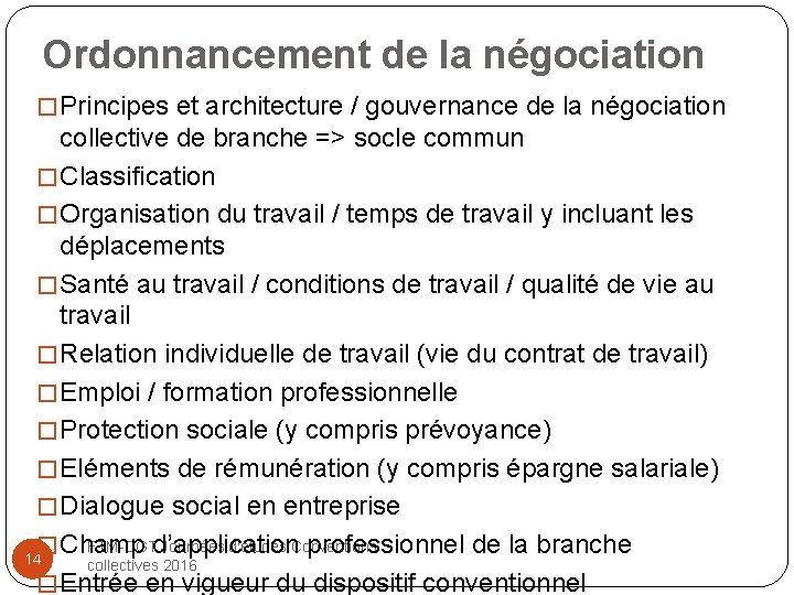 Ordonnancement de la négociation � Principes et architecture / gouvernance de la négociation collective