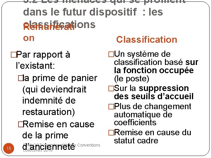 3. 2 Les menaces qui se profilent dans le futur dispositif : les classifications