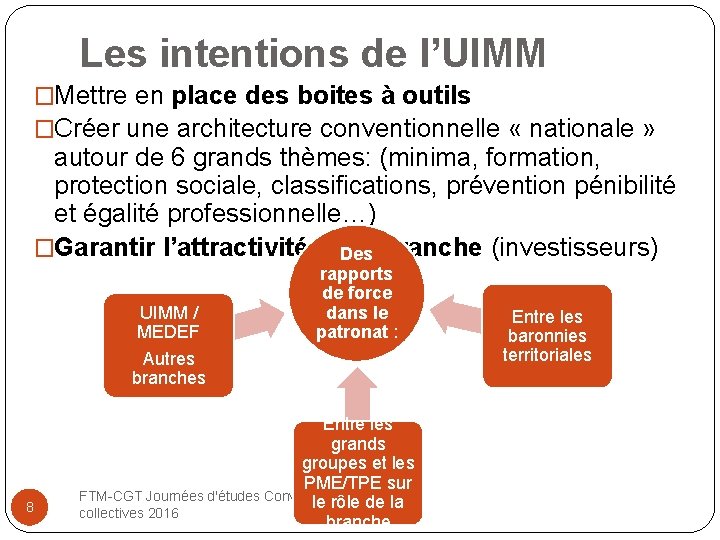 Les intentions de l’UIMM �Mettre en place des boites à outils �Créer une architecture