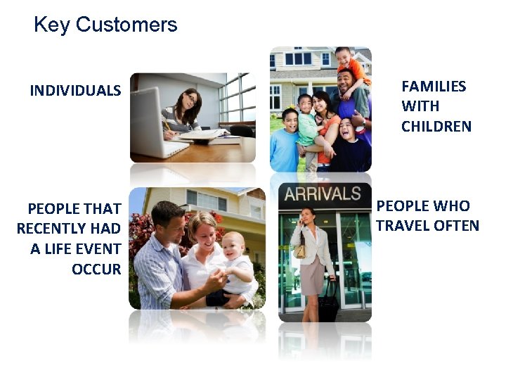 Key Customers INDIVIDUALS PEOPLE THAT RECENTLY HAD A LIFE EVENT OCCUR FAMILIES WITH CHILDREN