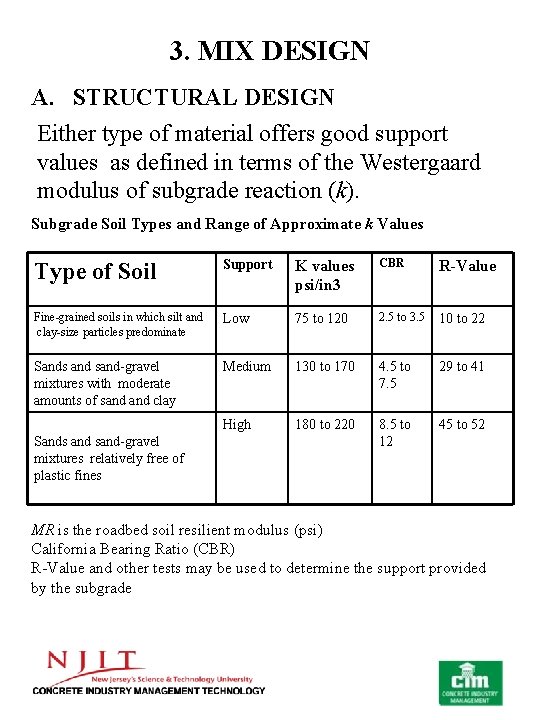 3. MIX DESIGN A. STRUCTURAL DESIGN Either type of material offers good support values