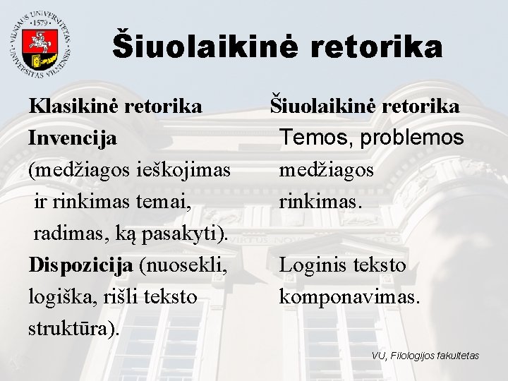 Šiuolaikinė retorika Klasikinė retorika Šiuolaikinė retorika Invencija Temos, problemos (medžiagos ieškojimas medžiagos ir rinkimas Šiuolaikinė retorika Klasikinė retorika Šiuolaikinė retorika Invencija Temos, problemos (medžiagos ieškojimas medžiagos ir rinkimas