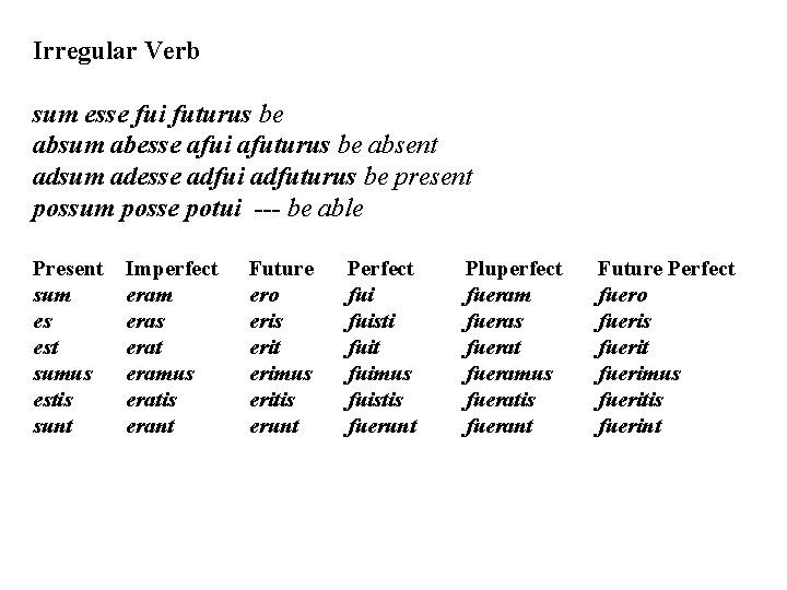 Irregular Verb sum esse fui futurus be absum abesse afui afuturus be absent adsum