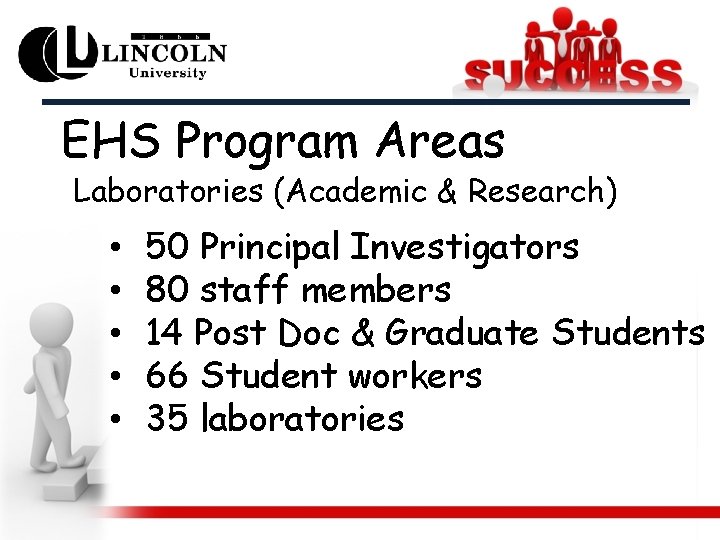 EHS Program Areas Laboratories (Academic & Research) • • • 50 Principal Investigators 80