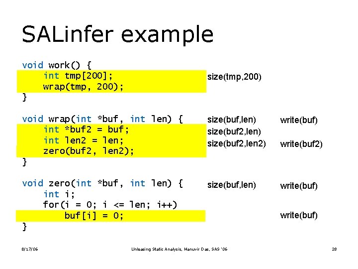 SALinfer example void work() { int tmp[200]; wrap(tmp, 200); } size(tmp, 200) void wrap(int