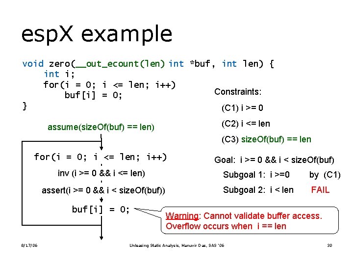 esp. X example void zero(__out_ecount(len) int *buf, int len) { int i; for(i =