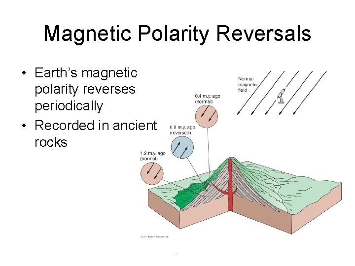 Magnetic Polarity Reversals • Earth’s magnetic polarity reverses periodically • Recorded in ancient rocks