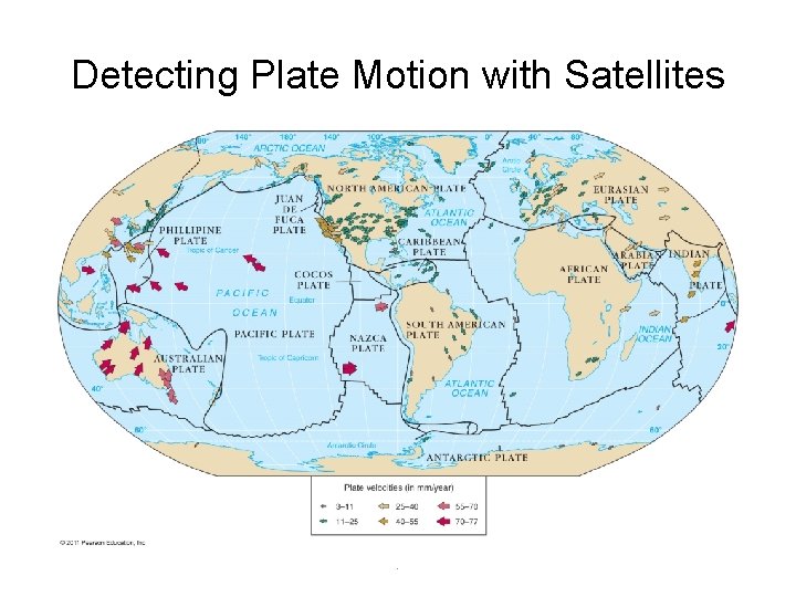 Detecting Plate Motion with Satellites . 
