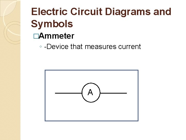 Electric Circuit Diagrams and Symbols �Ammeter ◦ -Device that measures current A 