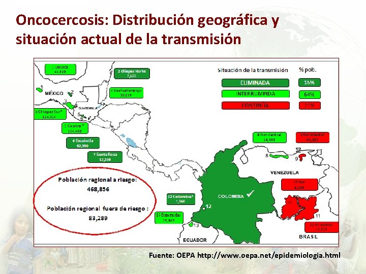 Oncocercosis: Distribución geográfica y situación actual de la transmisión Fuente: OEPA http: //www. oepa.