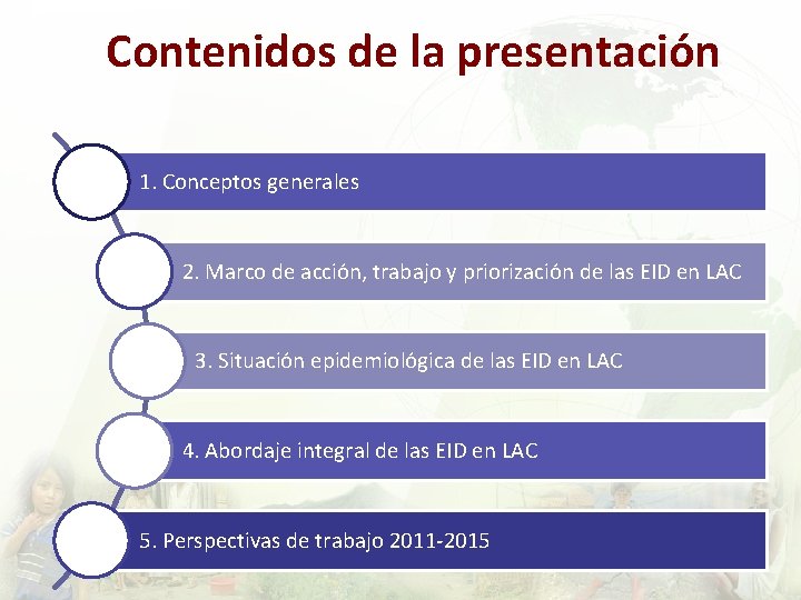 Contenidos de la presentación 1. Conceptos generales 2. Marco de acción, trabajo y priorización