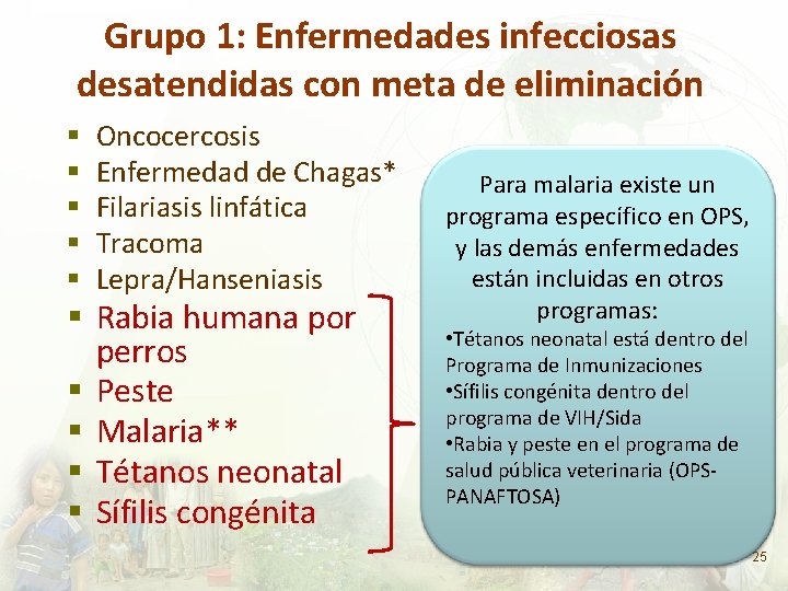 Grupo 1: Enfermedades infecciosas desatendidas con meta de eliminación Oncocercosis Enfermedad de Chagas* Filariasis