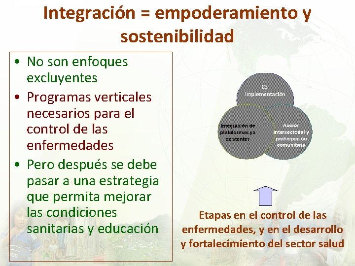 Integración = empoderamiento y sostenibilidad • No son enfoques excluyentes • Programas verticales necesarios