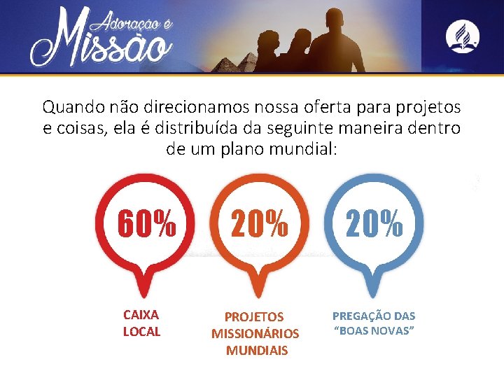 Quando não direcionamos nossa oferta para projetos e coisas, ela é distribuída da seguinte