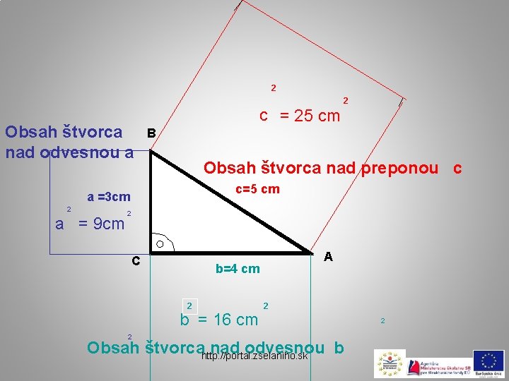 2 Obsah štvorca nad odvesnou a c = 25 cm B Obsah štvorca nad