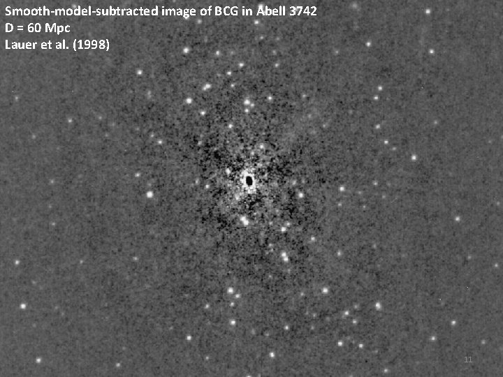 Smooth-model-subtracted image of BCG in Abell 3742 D = 60 Mpc Lauer et al. Smooth-model-subtracted image of BCG in Abell 3742 D = 60 Mpc Lauer et al.