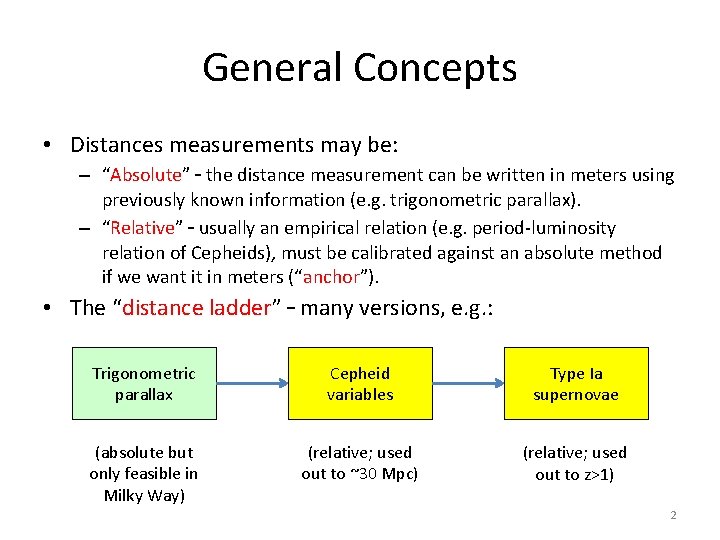 General Concepts • Distances measurements may be: – “Absolute” – the distance measurement can General Concepts • Distances measurements may be: – “Absolute” – the distance measurement can