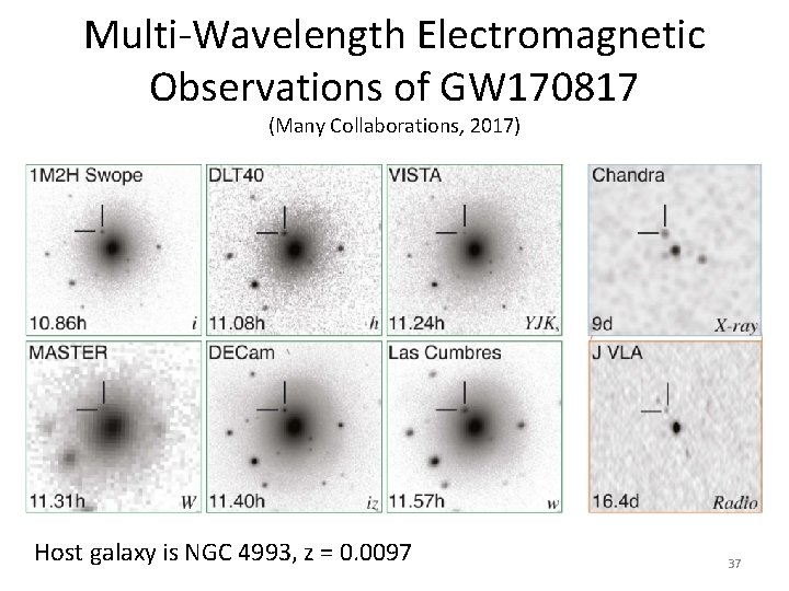 Multi-Wavelength Electromagnetic Observations of GW 170817 (Many Collaborations, 2017) Host galaxy is NGC 4993, Multi-Wavelength Electromagnetic Observations of GW 170817 (Many Collaborations, 2017) Host galaxy is NGC 4993,