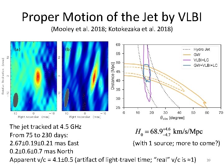 Proper Motion of the Jet by VLBI (Mooley et al. 2018; Kotokezaka et al. Proper Motion of the Jet by VLBI (Mooley et al. 2018; Kotokezaka et al.