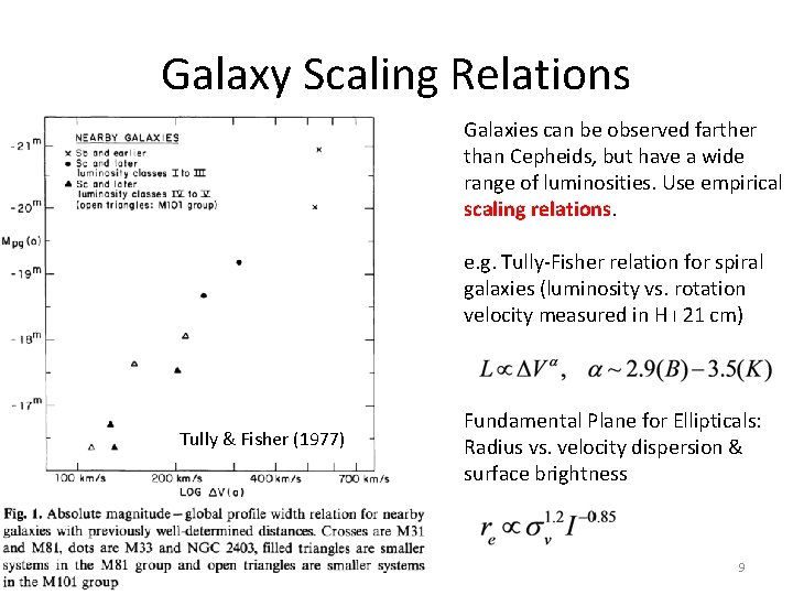 Galaxy Scaling Relations Galaxies can be observed farther than Cepheids, but have a wide Galaxy Scaling Relations Galaxies can be observed farther than Cepheids, but have a wide