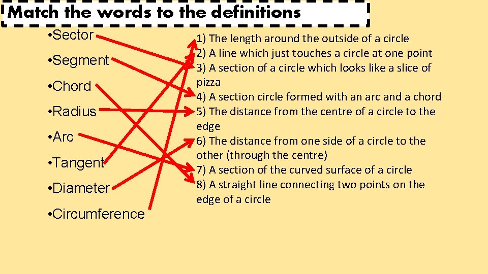 Match the words to the definitions • Sector • Segment • Chord • Radius