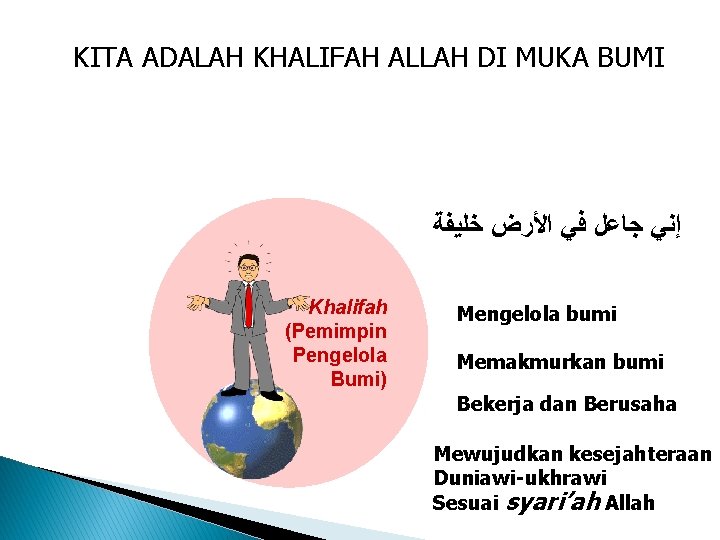 KITA ADALAH KHALIFAH ALLAH DI MUKA BUMI ﺇﻧﻲ ﺟﺎﻋﻞ ﻓﻲ ﺍﻷﺮﺽ ﺧﻠﻴﻔﺔ Khalifah (Pemimpin