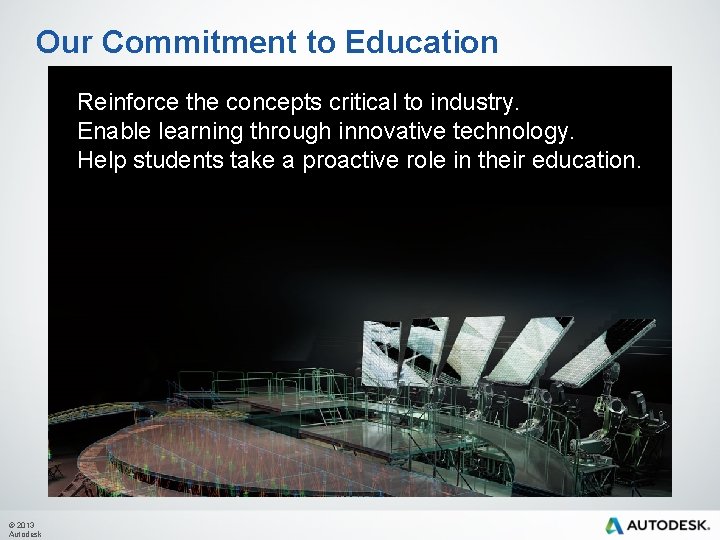 Our Commitment to Education Reinforce the concepts critical to industry. Enable learning through innovative