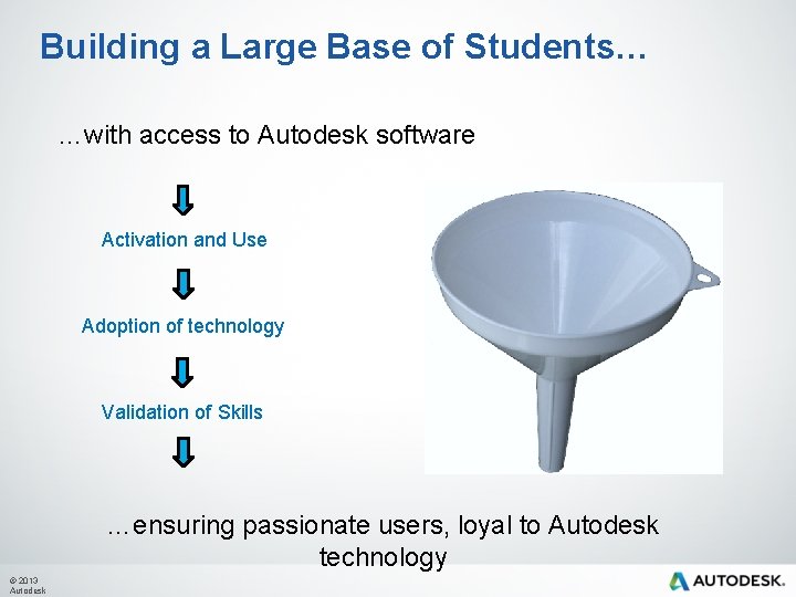 Building a Large Base of Students… …with access to Autodesk software Activation and Use