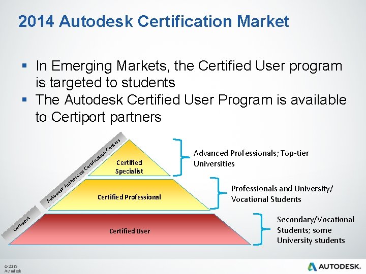 2014 Autodesk Certification Market § In Emerging Markets, the Certified User program is targeted