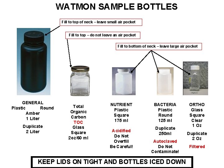 WATMON SAMPLE BOTTLES Fill to top of neck – leave small air pocket Fill