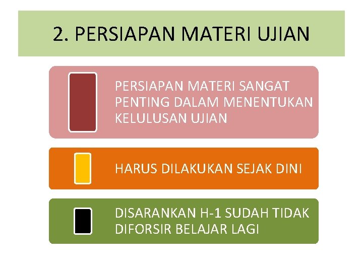 2. PERSIAPAN MATERI UJIAN PERSIAPAN MATERI SANGAT PENTING DALAM MENENTUKAN KELULUSAN UJIAN HARUS DILAKUKAN