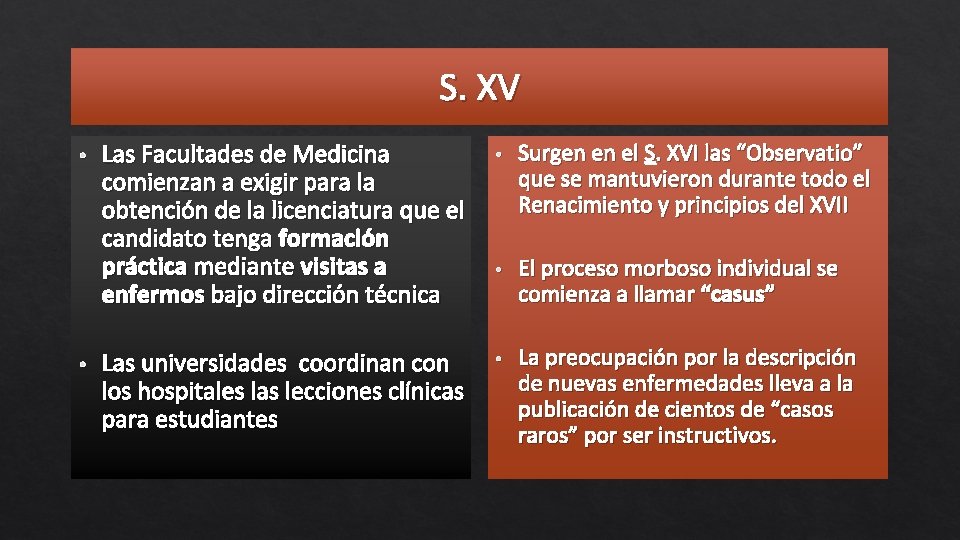  S. XV • • Las Facultades de Medicina comienzan a exigir para la