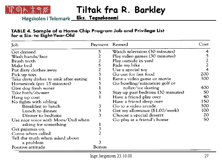 Tiltak fra R. Barkley Eks. Tegnøkonomi • Sett inn bilde side 181 om tegnøkonomi