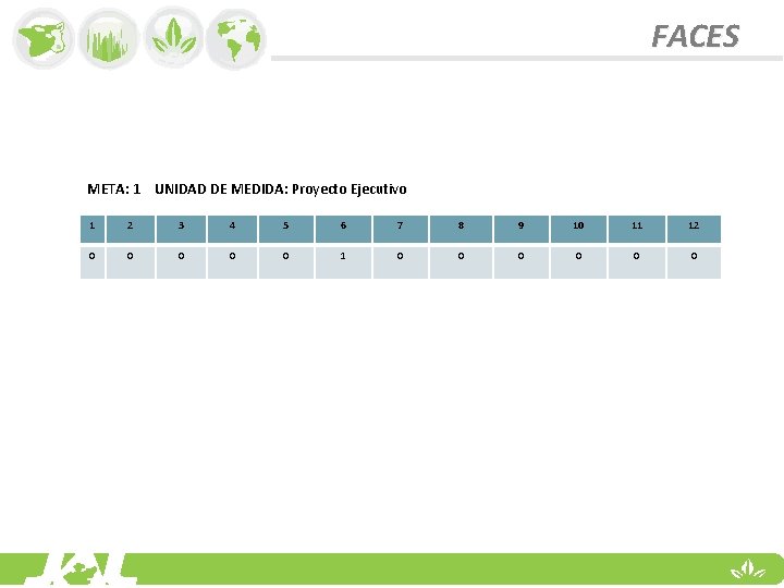 FACES META: 1 UNIDAD DE MEDIDA: Proyecto Ejecutivo 1 2 3 4 5 6