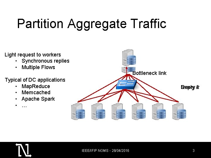 Partition Aggregate Traffic Light request to workers • Synchronous replies • Multiple Flows Bottleneck