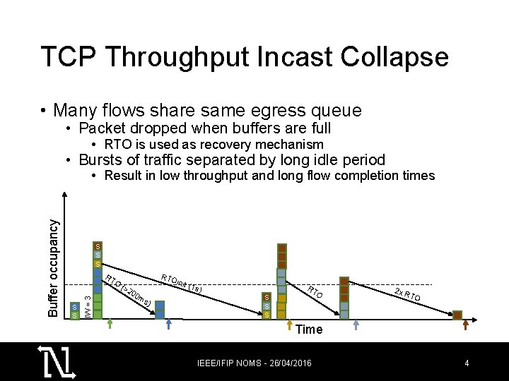 TCP Throughput Incast Collapse • Many flows share same egress queue • Packet dropped