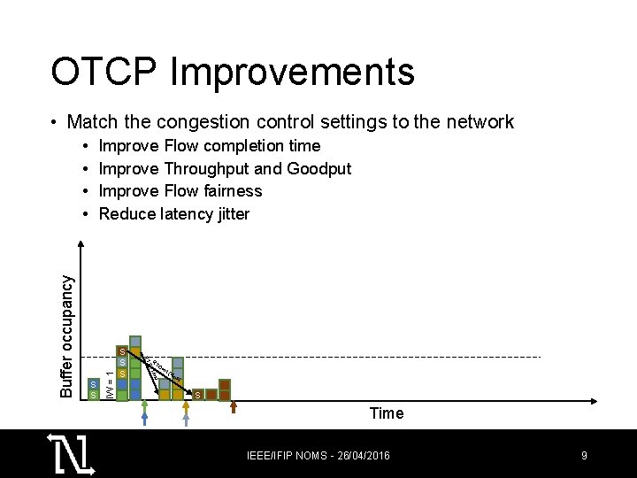 OTCP Improvements • Match the congestion control settings to the network RT Oi s)