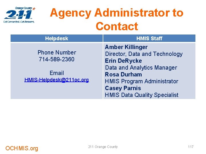 Agency Administrator to Contact Helpdesk HMIS Staff Phone Number 714 -589 -2360 Email HMIS-Helpdesk@211