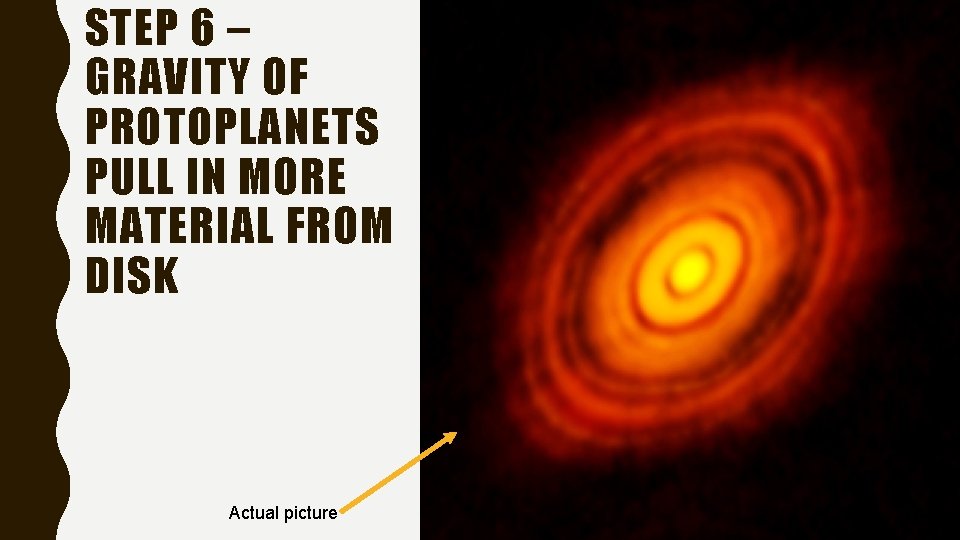 STEP 6 – GRAVITY OF PROTOPLANETS PULL IN MORE MATERIAL FROM DISK Actual picture