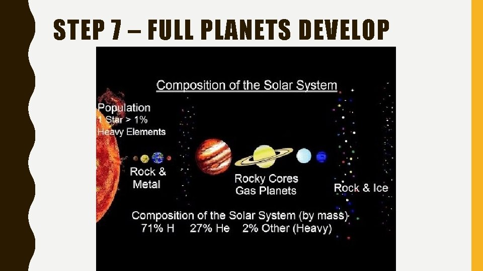 STEP 7 – FULL PLANETS DEVELOP 