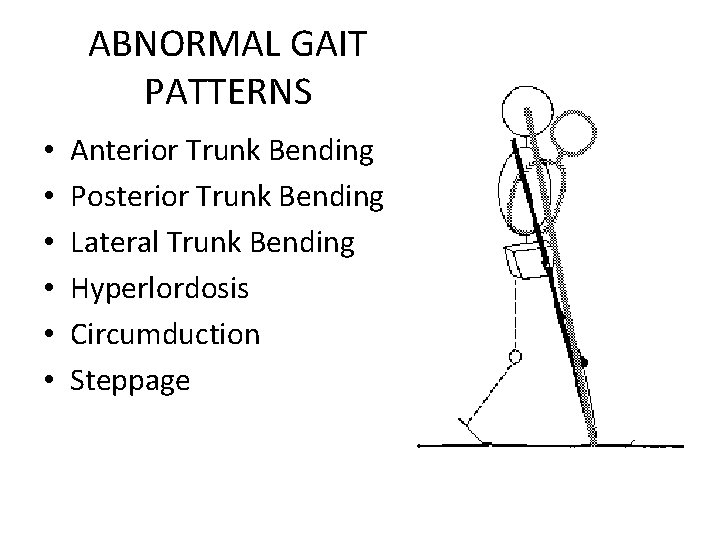 ABNORMAL GAIT PATTERNS • • • Anterior Trunk Bending Posterior Trunk Bending Lateral Trunk