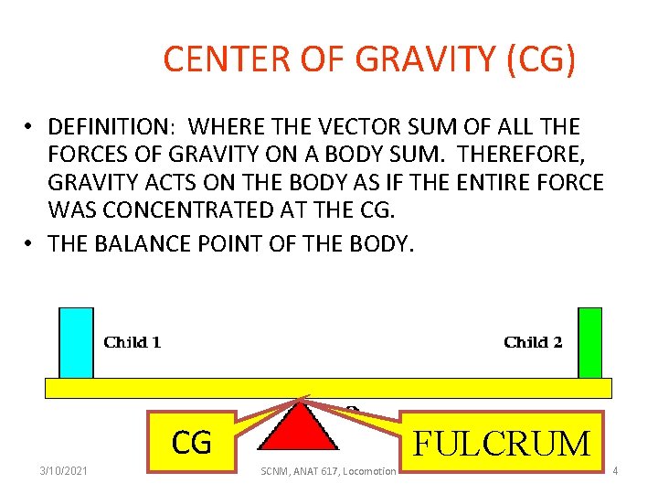 CENTER OF GRAVITY (CG) • DEFINITION: WHERE THE VECTOR SUM OF ALL THE FORCES