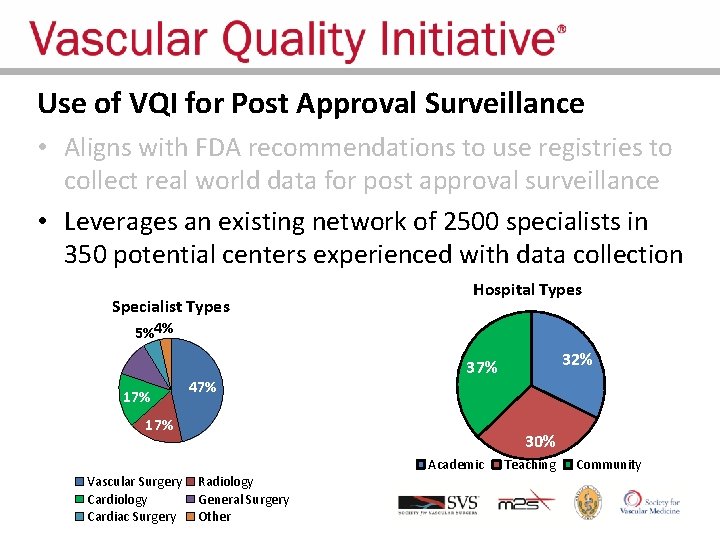 Use of VQI for Post Approval Surveillance • Aligns with FDA recommendations to use
