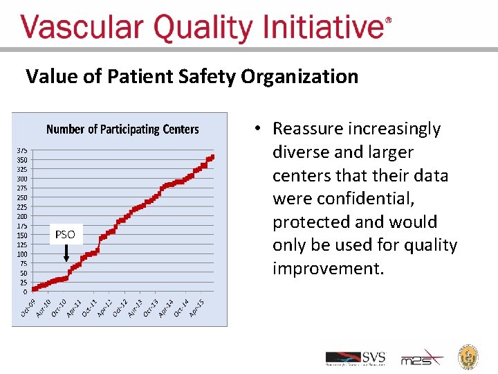 Value of Patient Safety Organization PSO • Reassure increasingly diverse and larger centers that