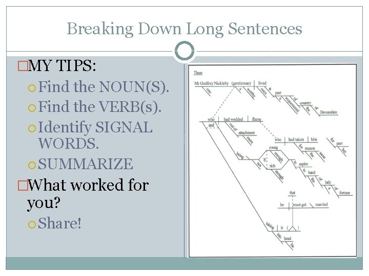 Breaking Down Long Sentences �MY TIPS: Find the NOUN(S). Find the VERB(s). Identify SIGNAL