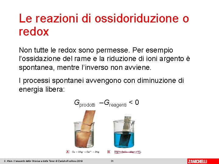 Le reazioni di ossidoriduzione o redox Non tutte le redox sono permesse. Per esempio