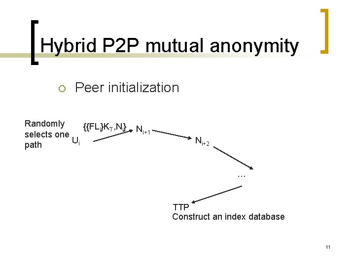 Hybrid P 2 P mutual anonymity ¡ Peer initialization Randomly {{FLi}KT, Ni} selects one