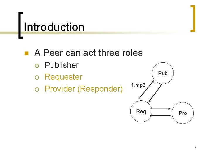 Introduction n A Peer can act three roles ¡ ¡ ¡ Publisher Requester Provider