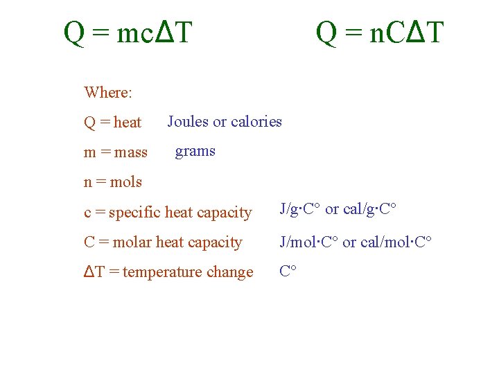 Q = mcΔT Q = n. CΔT Where: Q = heat m = mass